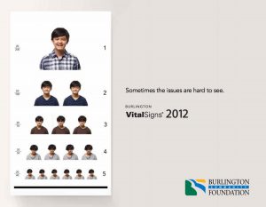Vital Signs Report 2012