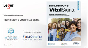 Primary Research Overview